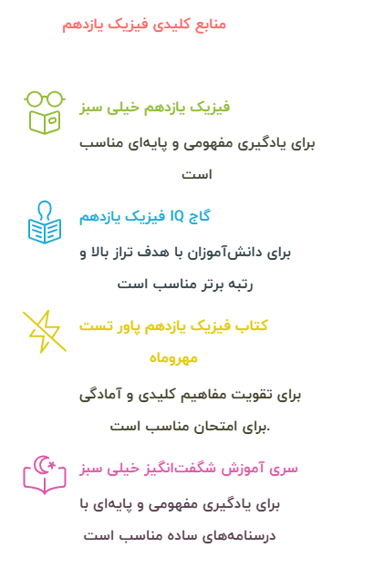 بهترین منابع فیزیک یازدهم