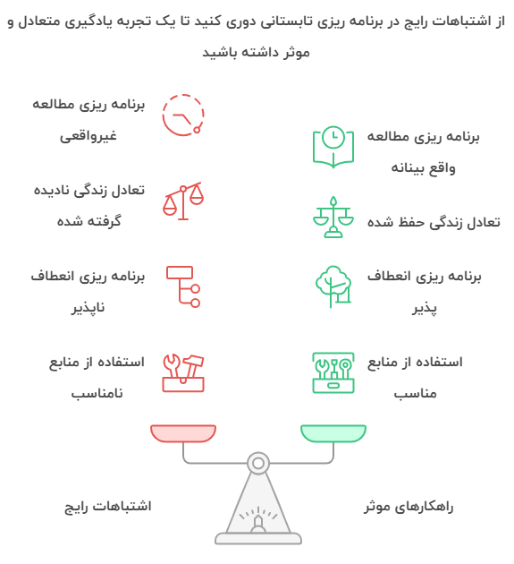اشتباهات رایج در برنامه ریزی تابستان که باید از آن‌ها دوری کنید